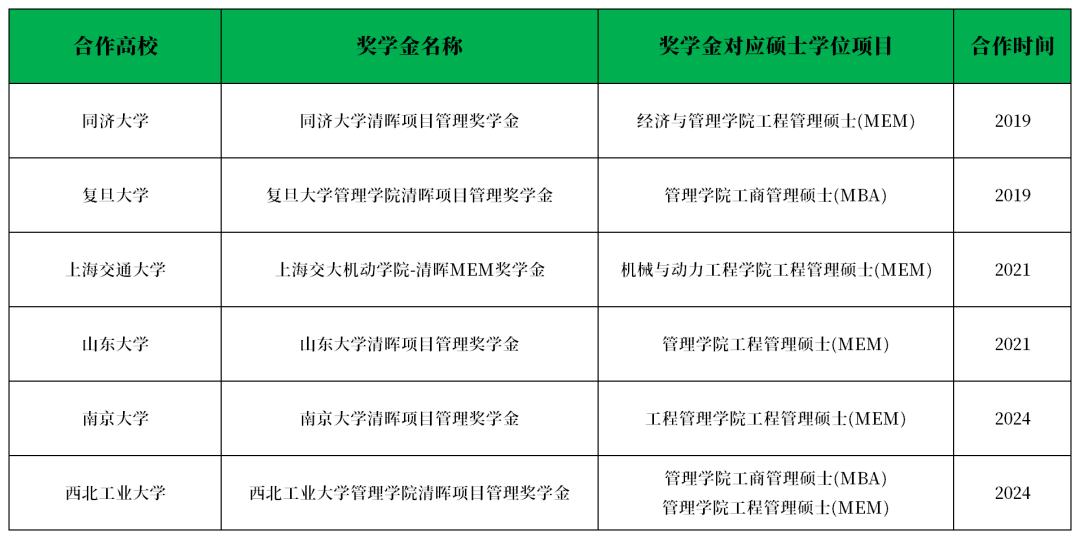 微信图片_20250730161445